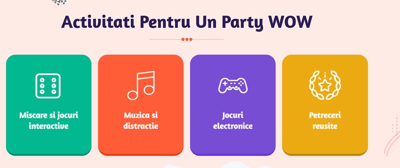 WoW Playland - Loc de joaca, Petreceri copii